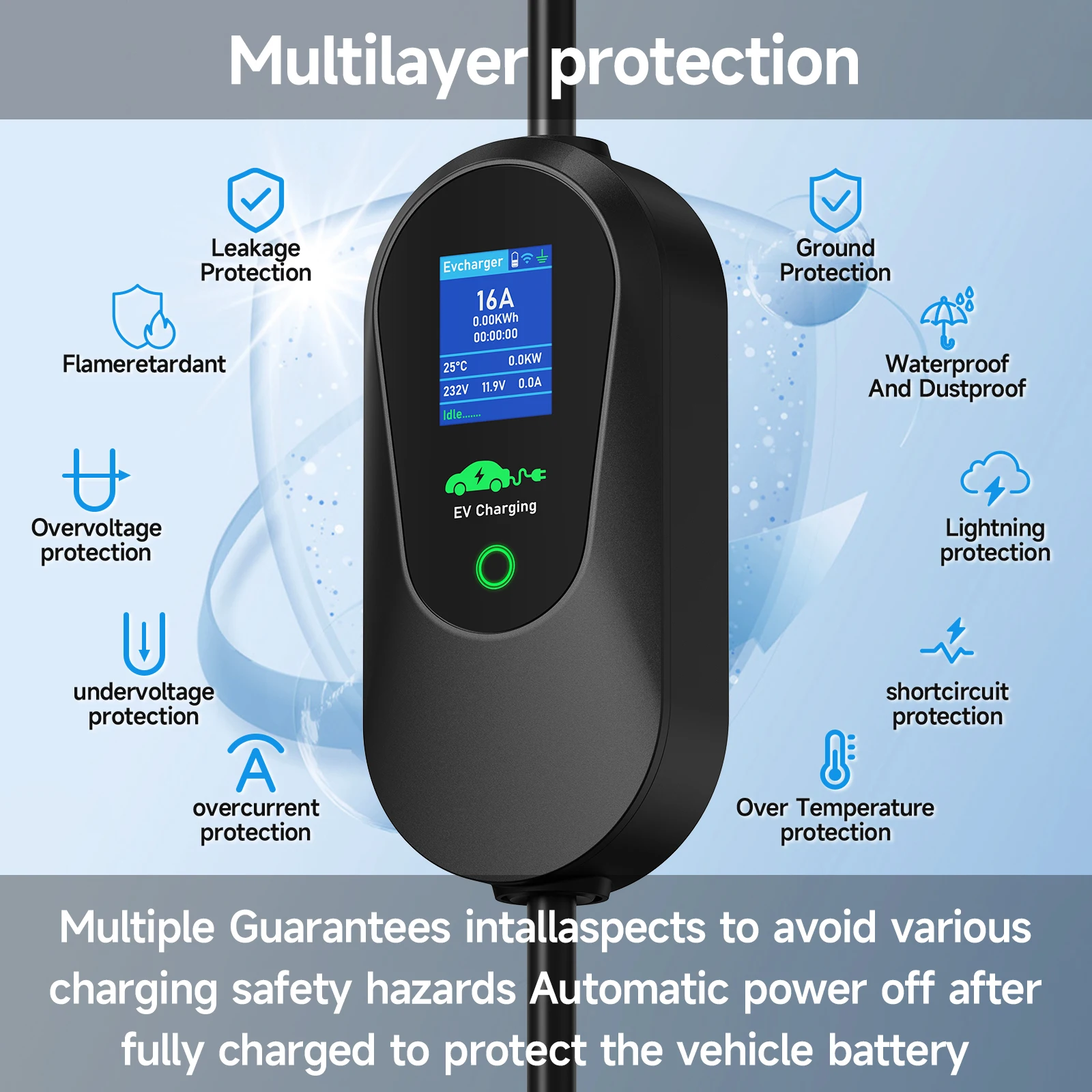 Puppyfc 3.6KW/7KW/11KW Portabl - Type 2 Portable Ev Charger 11Kw Cee ulasan dan harga